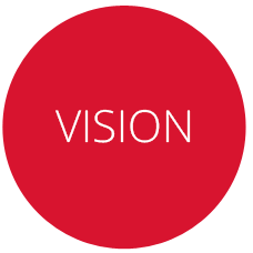 vision-circle